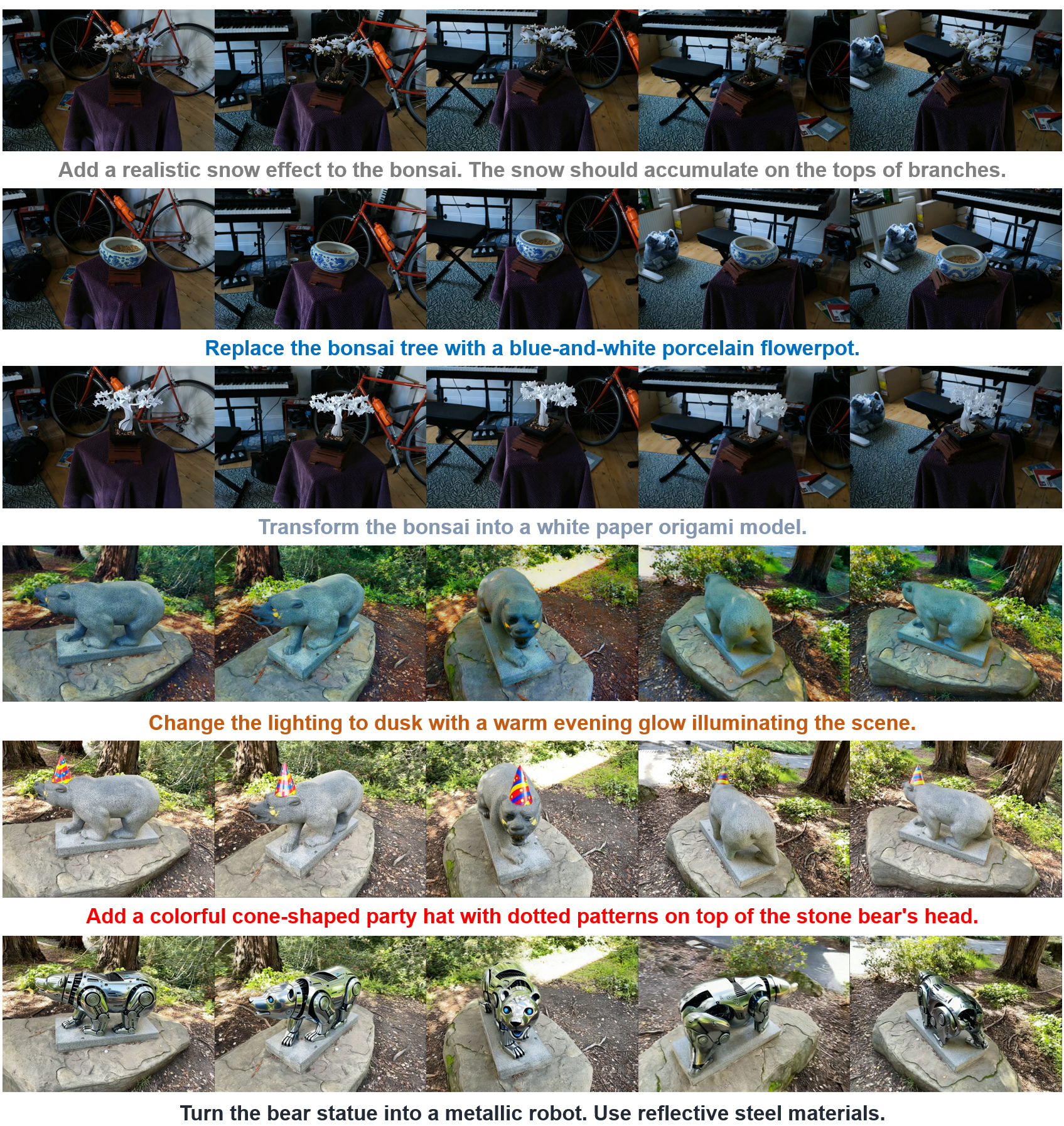 Additional localized editing examples