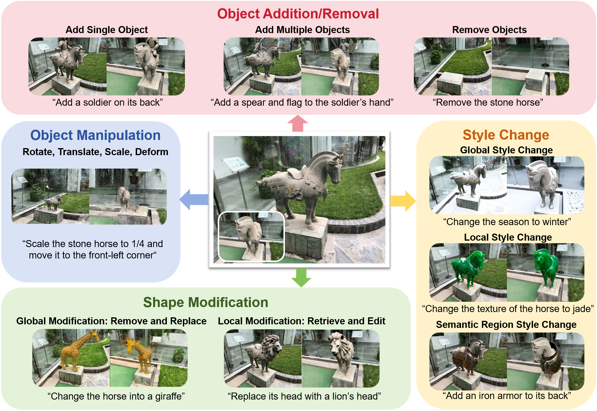 Comprehensive TRACE capability overview