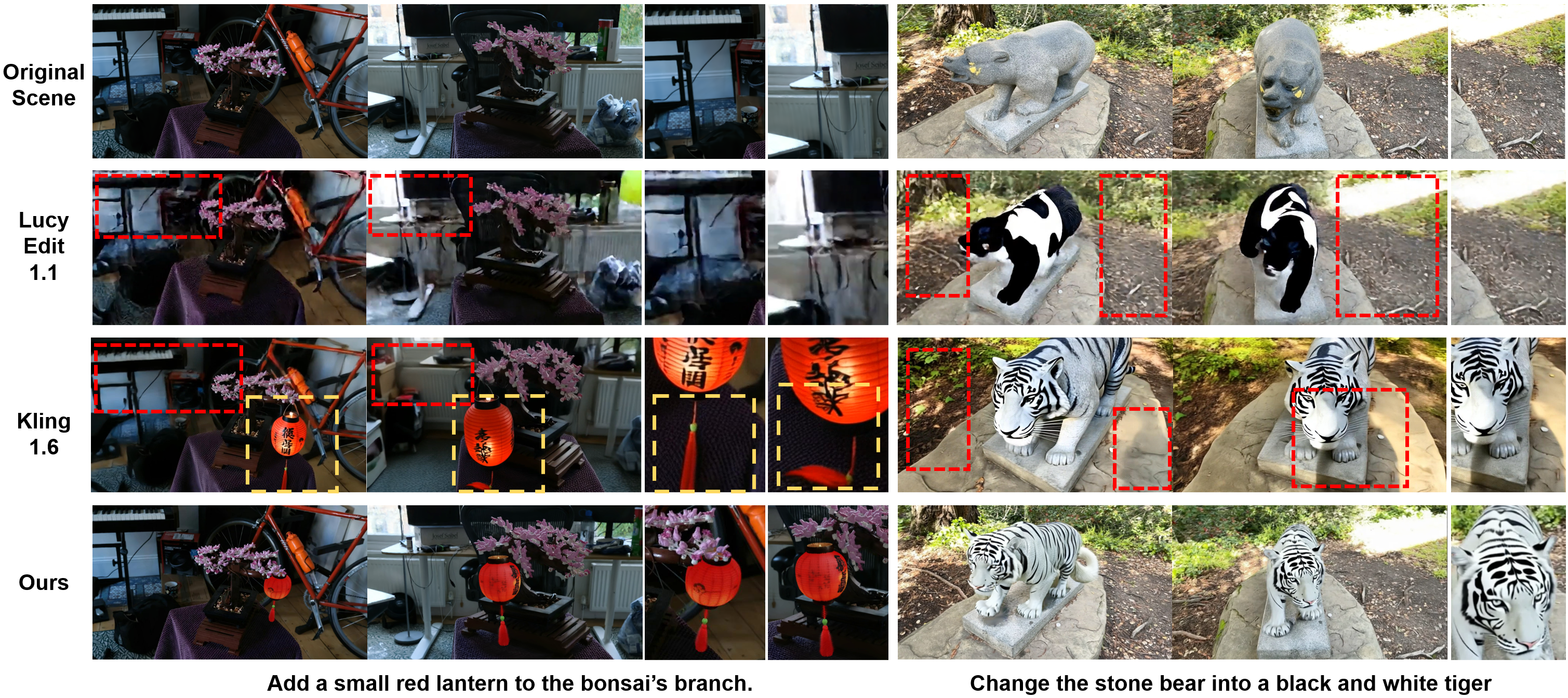 Comparison with direct video editing methods