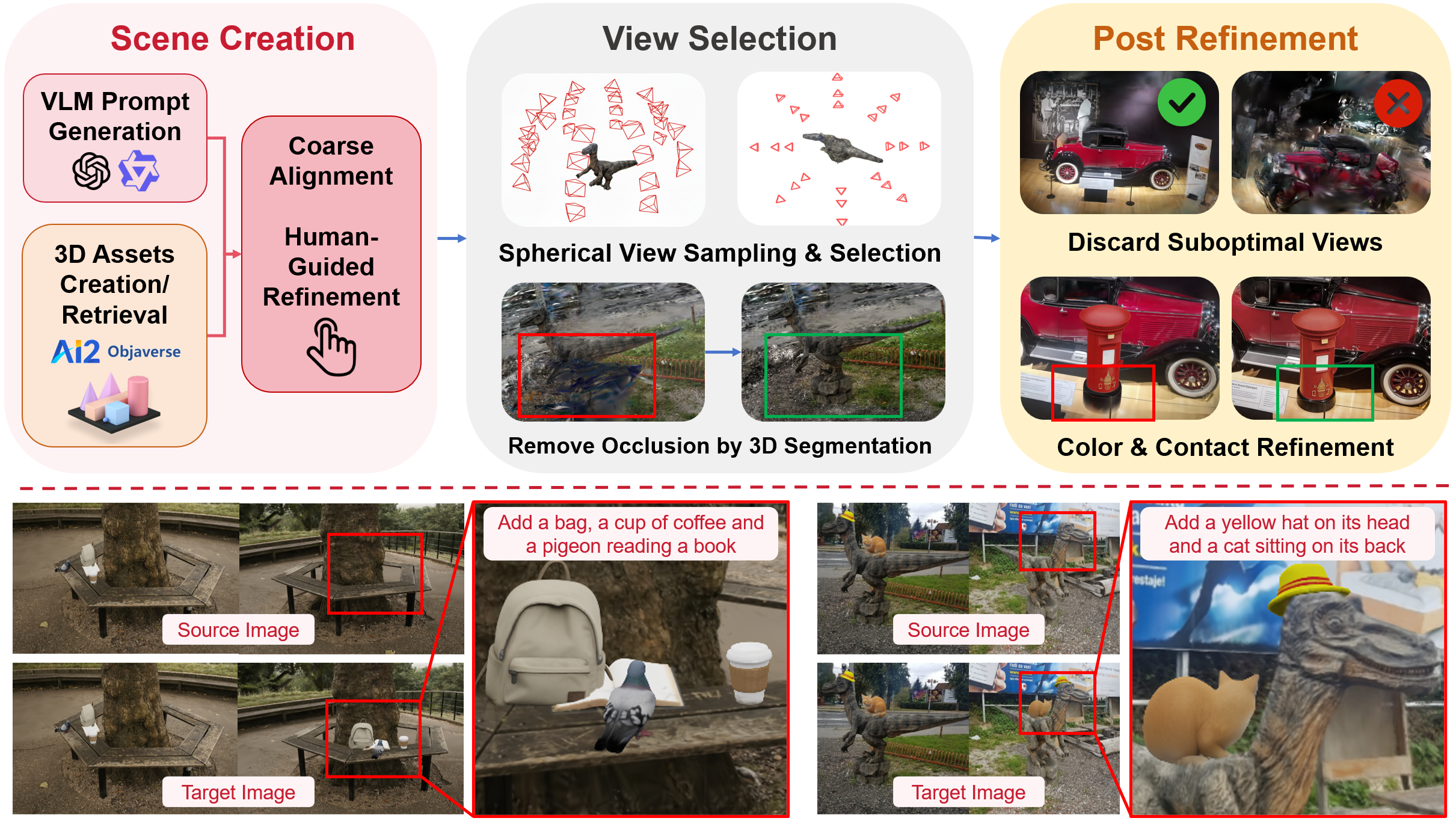 MV-TRACE dataset curation pipeline