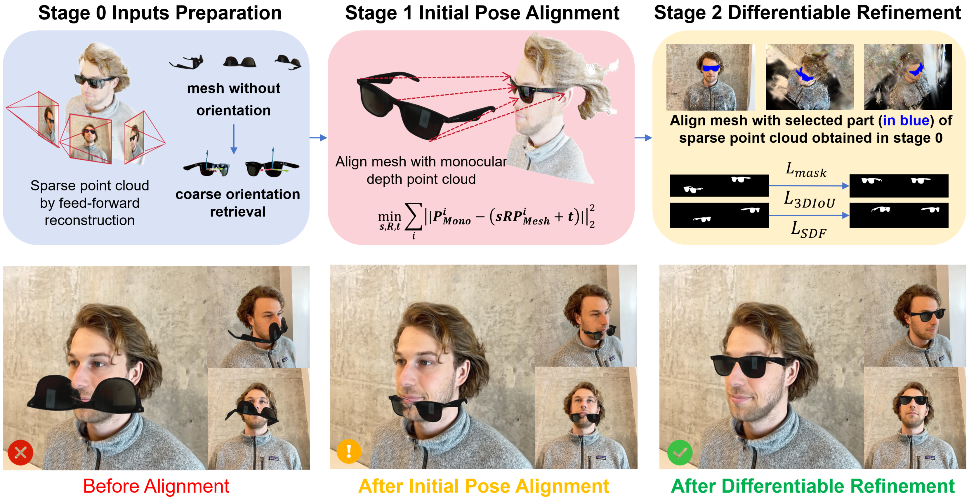 TRACE alignment pipeline