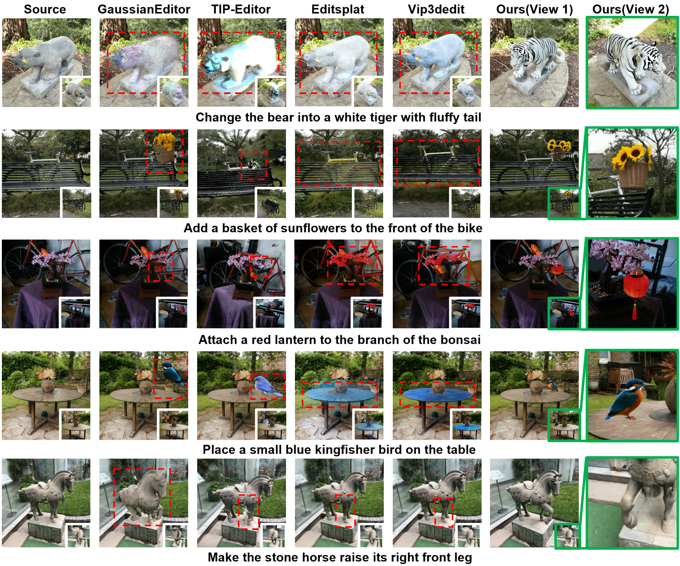 Qualitative comparisons of TRACE with baselines