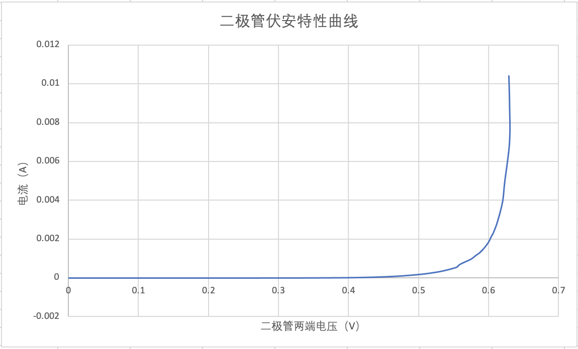 截屏2023-10-02 12.56.02