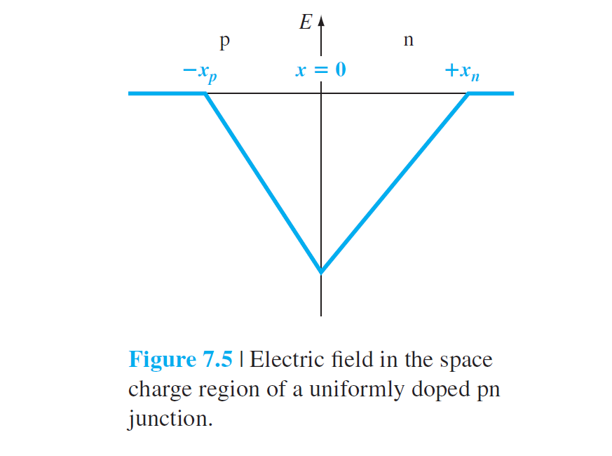 image-20240707145007841