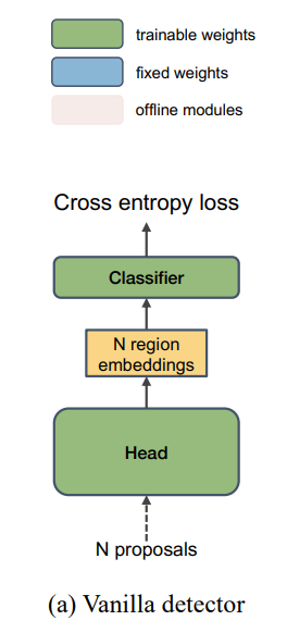 image-20230505233401300