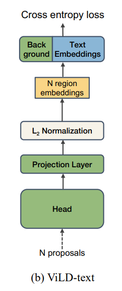 image-20230505234021903