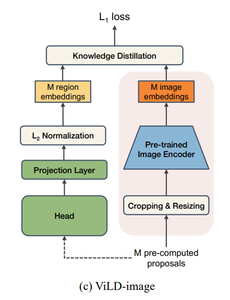 image-20230505235704175