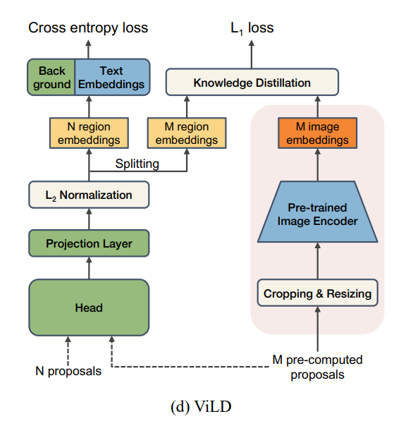 image-20230506000154178